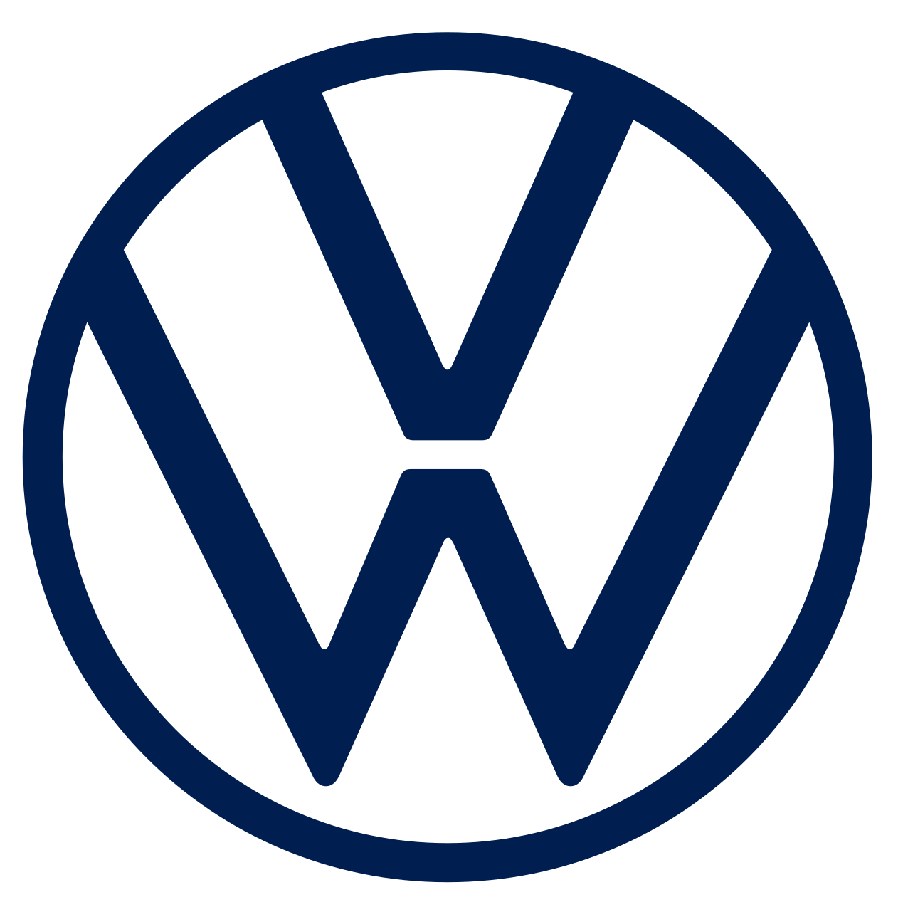 Volkswagen Slovensko